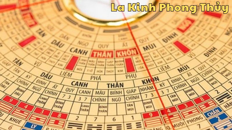 La Kinh Phong Thủy